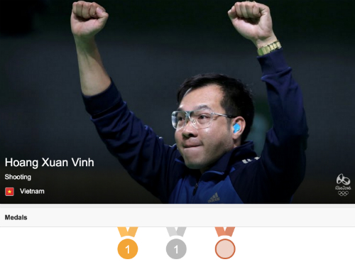 Hoàng Xuân Vinh là VĐV Việt Nam đầu tiên trong lịch sử đoạt một HC vàng và một HC bạc ở cùng một kỳ Olympic 2016.