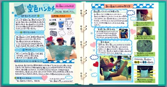 Nhật kí hàng ngày - một dạng bài tập về nhà trong hè của trẻ em Nhật Bản.