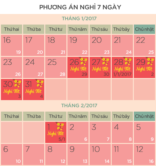Đồ họa: Tiến Thành.