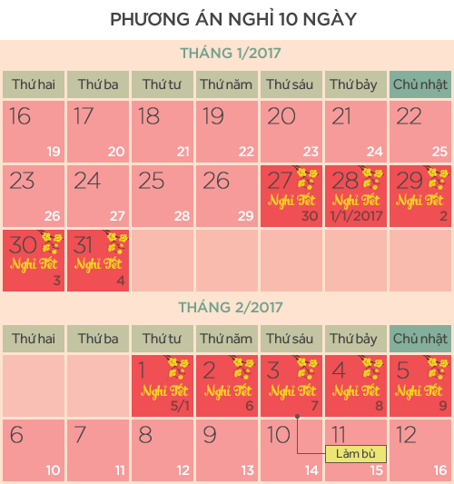 Đồ họa: Tiến Thành