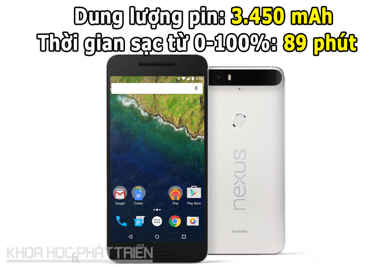 
6. Huawei Nexus 6P .
