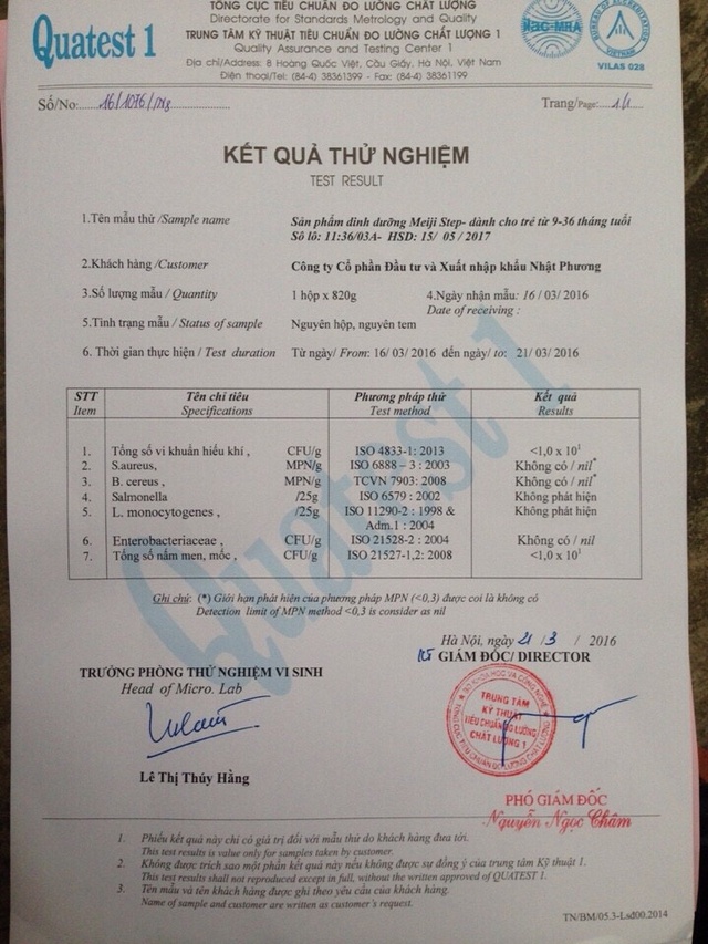 Kết quả kiểm định