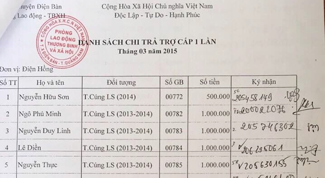 Danh sách chi trả trợ cấp lần 1 mà Thành giả chữ ký để ăn chặn tiền. Ảnh; Đ.H