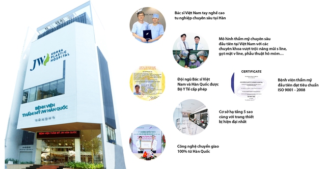 Bệnh viện thẩm mỹ JW Hàn Quốc chi nhánh Việt Nam sẽ chính thức khai trương vào ngày 26/3/2016