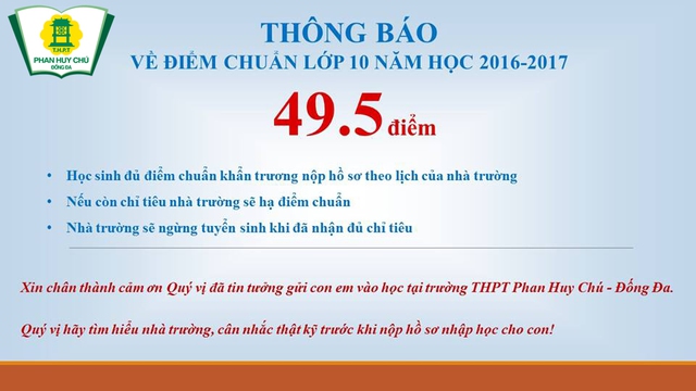 Điểm chuẩn vào lớp 10 của trường THPT Phan Huy Chú là 49,5 điểm. Ảnh: Q.A