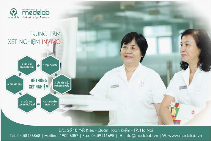 Medelab miễn phí xét nghiệm mỡ máu và đường máu cho dịch vụ lấy mẫu tại nhà 1