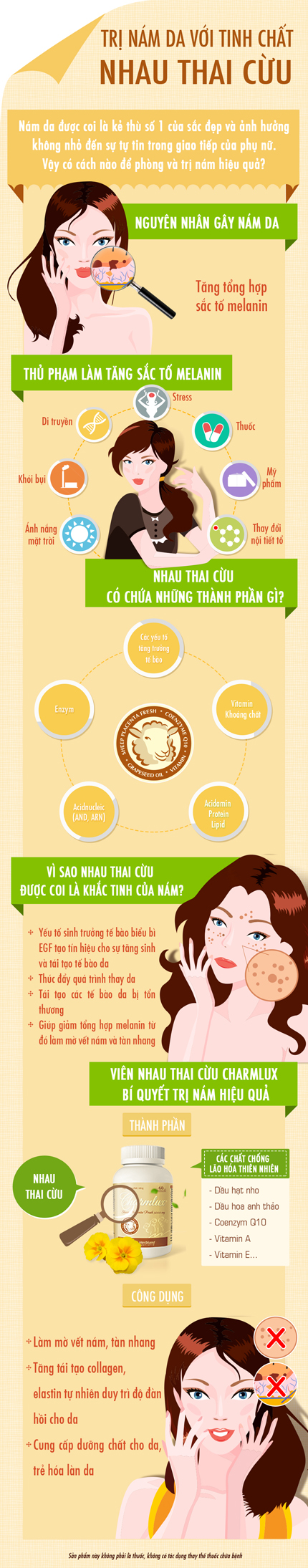 Phương pháp trị nám hiệu quả cho phụ nữ tuổi 30 1 Phương pháp trị nám hiệu quả cho phụ nữ tuổi 30 1