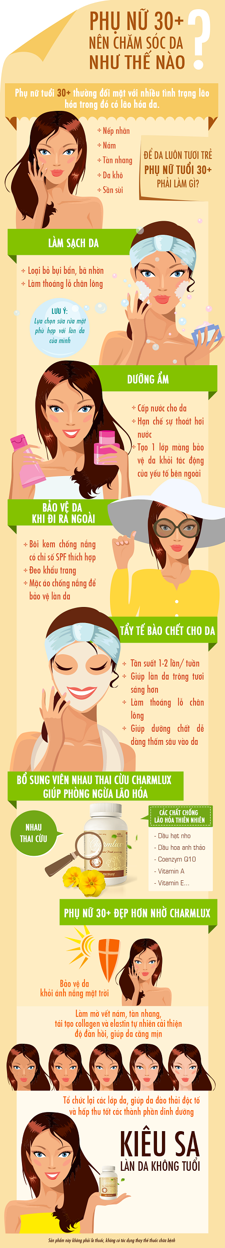 Những điều cần biết để chăm s&oacute;c da cho phụ nữ tuổi 30 1