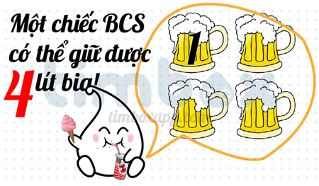 Một chiếc bao cao su có thể trữ được 4 lit bia 2