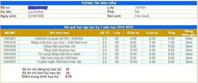 Bảng điểm đại học loại giỏi của Hari Won tại Việt Nam