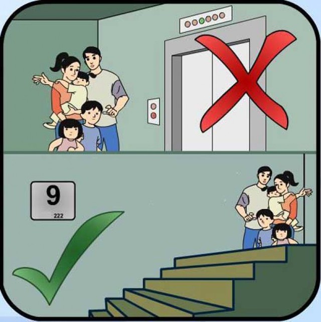 
Bạn không được dùng thang máy để thoát hiểm. Tranh minh họa
