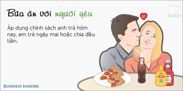 Thông thường, nam giới có xu hướng chi trả tình phí nhiều hơn nữ giới. Nhưng nếu chị em chủ động chia sẻ tình phí với họ, bạn sẽ càng tuyệt hơn trong mắt người mình yêu.