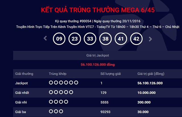 Vietlott th&ocirc;ng b&aacute;o người chơi may mắn tr&uacute;ng giải Jackpot 56 tỷ. Nguồn: Vietlott.