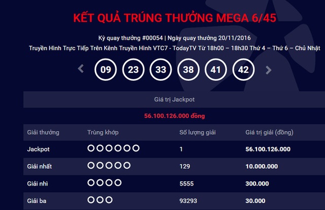 
Vietlott thông báo người chơi may mắn trúng giải Jackpot 56 tỷ. Nguồn: Vietlott.
