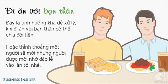 Bạn thân dễ rồi vì bạn chẳng có gì phải ngại khi khai thật tình trạng tài chính với họ để được tạm ứng khi đang viêm túi. Nhưng nhớ trả lại họ vào lần khác nhé!