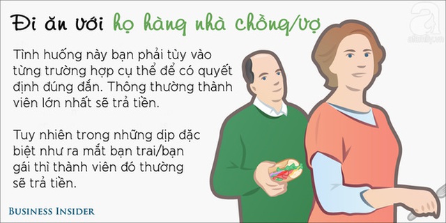 Nếu cảm thấy ngại vì được mời, bạn có thể trả tiền cho những chi phí uống nước, cà phê sau bữa ăn.