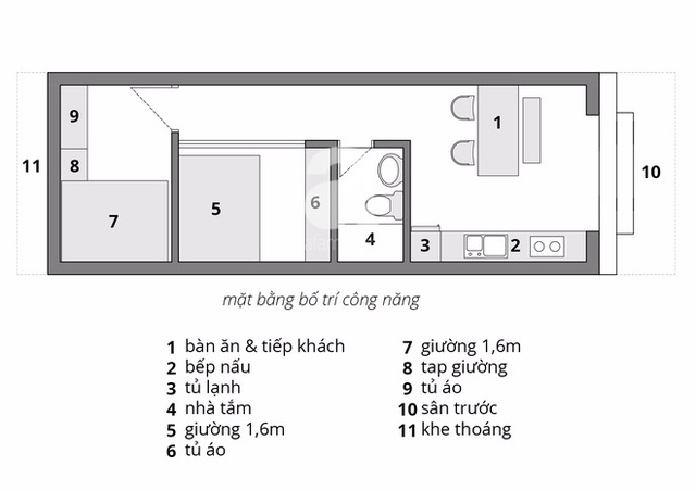 Mặt bằng tư vấn.