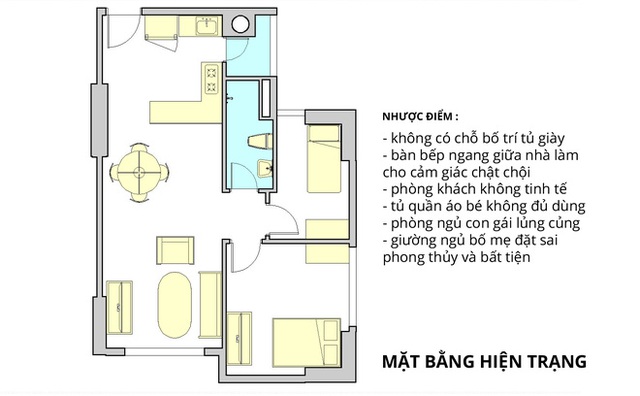 Mặt bằng hiện trạng căn hộ.