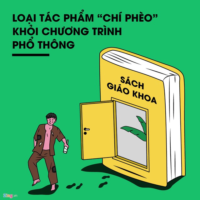 Tác giả Sóng Hiền đề xuất loại tác phẩm Chí Phèo (Nam Cao) khỏi chương trình sách giáo khoa vì có nhiều chi tiết không phù hợp, gây ảnh hưởng xấu. Tuy nhiên, nhiều người nhận định đây là góc nhìn áp đặt. GS Nguyễn Minh Thuyết - Tổng chủ biên chương trình sách giáo khoa mới - khẳng định đề xuất này thể hiện góc nhìn thô sơ, không đọc kỹ tác phẩm và sẽ không được áp dụng.