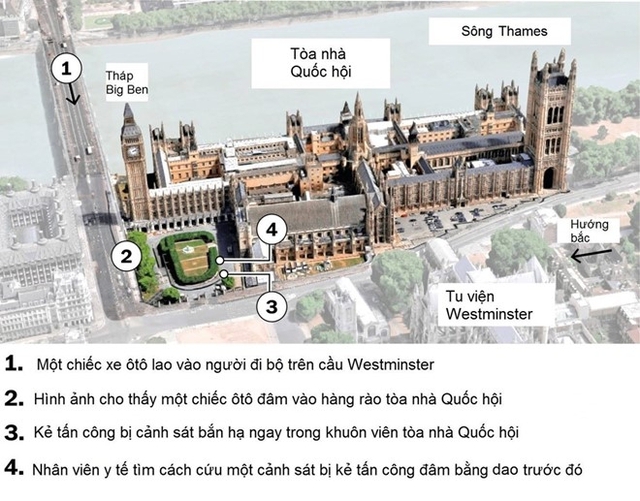 
Vụ tấn c&ocirc;ng xảy ra ngay giữa trung t&acirc;m London. Đồ họa:Washington Post.

