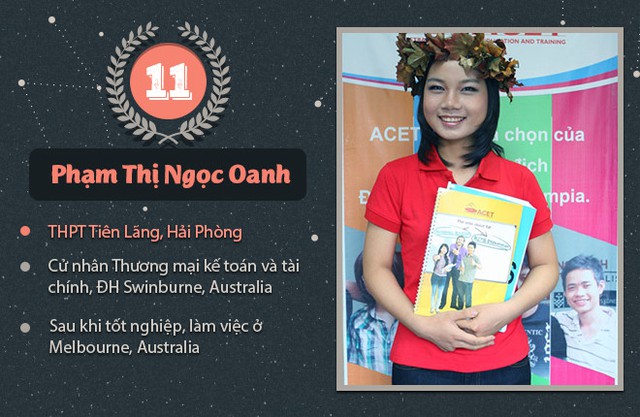 Quán quân mùa thứ 11 là Phạm Thị Ngọc Oanh (THPT Tiên Lãng, Hải Phòng). Oanh là cử nhân Thương mại Kế toán và Tài chính của ĐH Kỹ thuật Swinburne. Sau khi tốt nghiệp, Ngọc Oanh làm việc ở Melbourne.