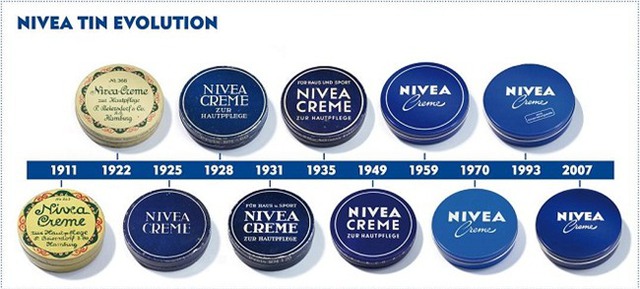 Sự thay đổi của vỏ hộp Nivea Cream từ 1911 đến bây giờ