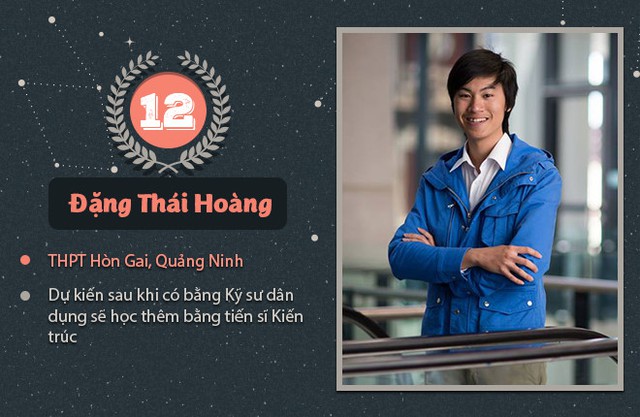 Đặng Thái Hoàng (từng theo học THPT Hòn Gai, Quảng Ninh) gây ấn tượng khi 4 vòng thi tuần, tháng, quý, năm đều trả lời được phần thi Vượt chướng ngại vật sau 2 gợi ý. Dự kiến sau khi có tấm bằng Kỹ sư Dân dụng, Thái Hoàng sẽ học thêm để có bằng tiến sĩ Kiến trúc.