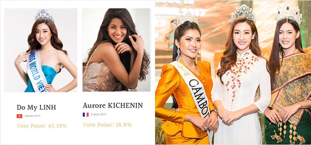 
Dẫn đầu lượt bình chọn online tại Miss World 2017 là minh chứng rõ ràng nhất cho sức hút của đại diện nhan sắc Việt Nam. Trong thực tế, khi sánh vai cùng các đại diện của nước bạn, Mỹ Linh cũng vô cùng nổi bật.
