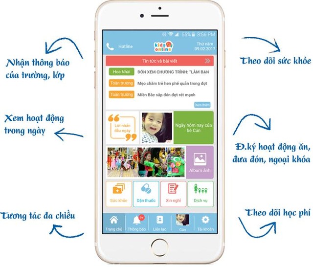 KidsOnline giúp khắc phục hạn chế về tương tác của ngành giáo dục mầm non hiện nay