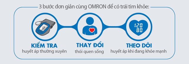 Hãy cùng Omron thực hiện 3 bước đơn giản để có trái tim khỏe mạnh