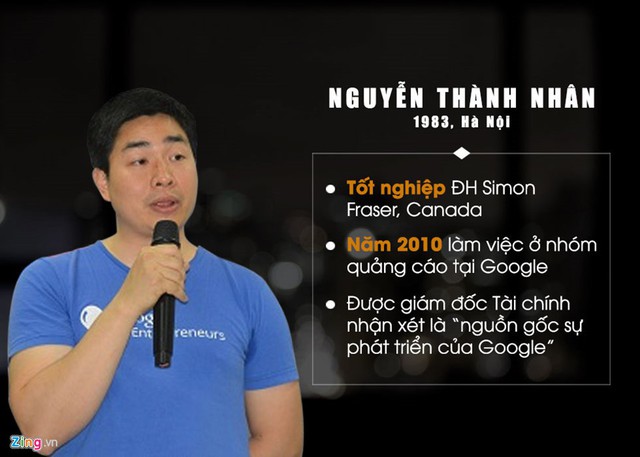 Cựu kỹ sư phần mềm tại Google - Nguyễn Thành Nhân - là cố vấn khoa học cho chương trình giảng dạy của trung tâm. 8X hiện làm việc tại công ty Walmart (Mỹ). Ảnh: Phượng Nguyễn.