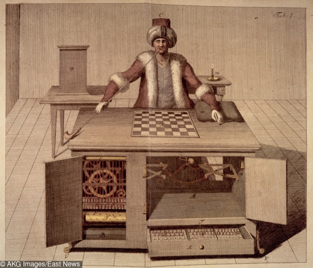 Những chiếc máy automaton tinh vi đã từng thu hút sự chú ý rất lớn ở Tây Âu thế kỷ thứ 17-18.