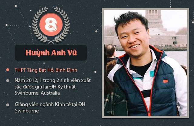 Người thắng cuộc năm thứ tám là Huỳnh Anh Vũ, tốt nghiệp ĐH Kỹ thuật Swinburne. Năm 2012, Anh Vũ là một trong 2 sinh viên xuất sắc nhất của trường, được giữ làm giảng viên ngành kinh tế. Anh cũng đã lập gia đình và sống tại Australia.