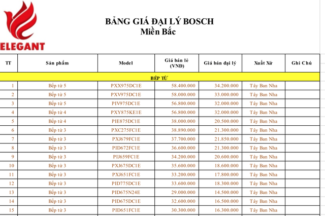 Bảng giá chiết khấu cho các đại lý của công ty Elegant Luxury Việt Nam và công ty HMH Việt Nam. ảnh: TL