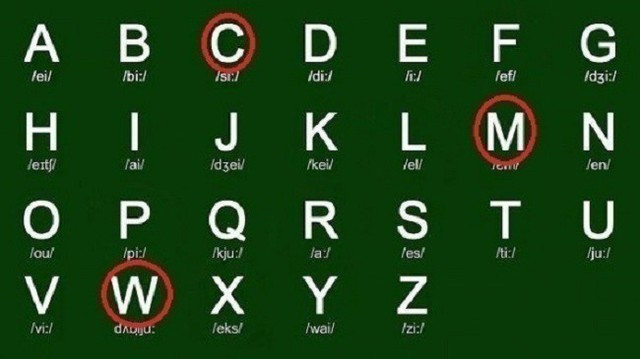 3 chữ cái đó khi ghép lại sẽ lần lượt là C, W, M, các nhà chức tránh nghi ngờ đây có khả năng là cụm viết tắt của câu COME WITH ME.