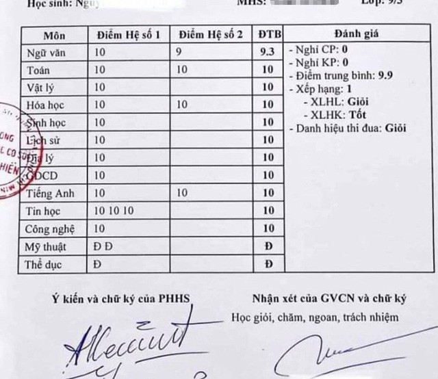 Phụ huynh lại vào mùa khoe điểm học kỳ của con