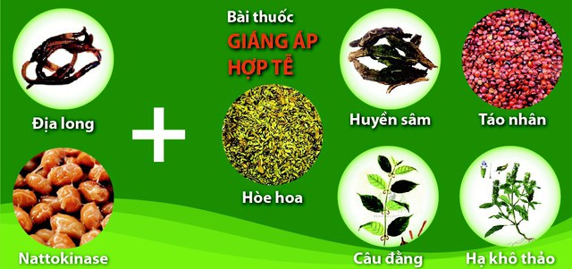 Công thức vàng trong phòng chống đột quỵ ở người cao huyết áp