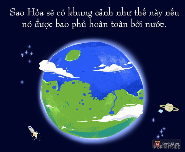 Từ tháng 9/2015, NASA đã xác nhận phát hiện bằng chứng cho thấy nước đã chảy trên bề mặt sao Hỏa.