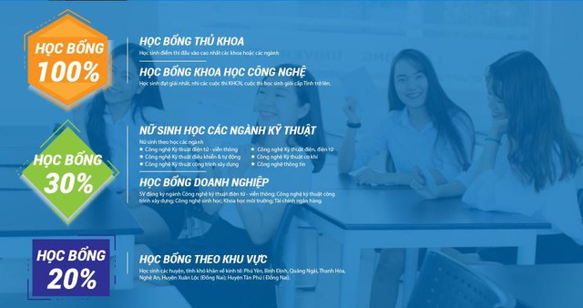 
Ngoài giảm 20% học phí cho sinh viên xét tuyển học bạ nhập học trước ngày 17/7, còn có nhiều cơ hội học bổng 100% khác
