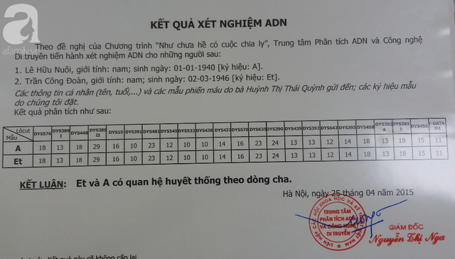 
Dòng kết luận này có thể làm thay đổi cuộc sống, số phận cả đời người.
