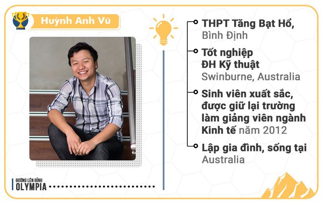 8. Người thắng cuộc năm thứ 8 là Huỳnh Anh Vũ, tốt nghiệp ĐH Kỹ thuật Swinburne. Năm 2012, Anh Vũ là một trong 2 sinh viên xuất sắc nhất trường, được giữ làm giảng viên ngành Kinh tế. Anh cũng đã lập gia đình và sống tại Australia.