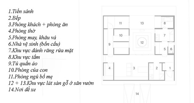 Bản vẽ mặt bằng