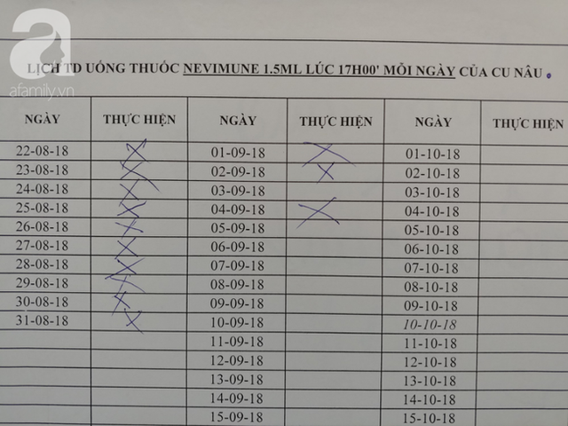 Sợ qu&ecirc;n, c&aacute;c điều dưỡng in hẳn một lịch để thay phi&ecirc;n nhau cho b&eacute; uống thuốc.