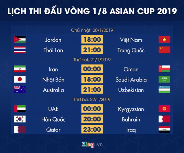 Lịch thi đấu tại vòng 1/8 Asian Cup 2019. Đồ họa: Minh Phúc.