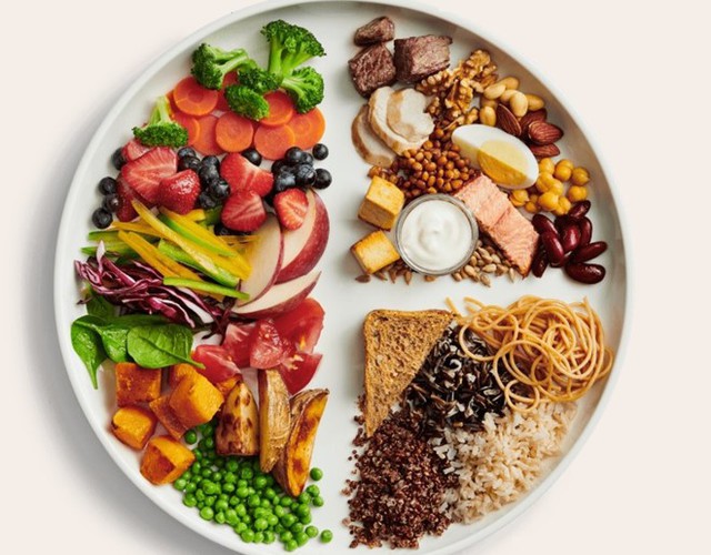 Đĩa dinh dưỡng của Hướng dẫn thực phẩm Canada mới được công bố. Ảnh: FoodguideCanada.