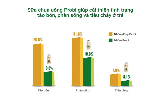 Khám phá “bí mật” các mẹ phương Tây áp dụng để tăng cường đề kháng cho cả gia đình - Ảnh 6.