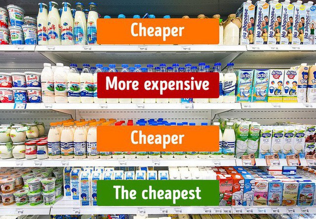  9 điều cần nhớ khi mua thực phẩm ở siêu thị để không mua phải hàng kém chất lượng - Ảnh 4.