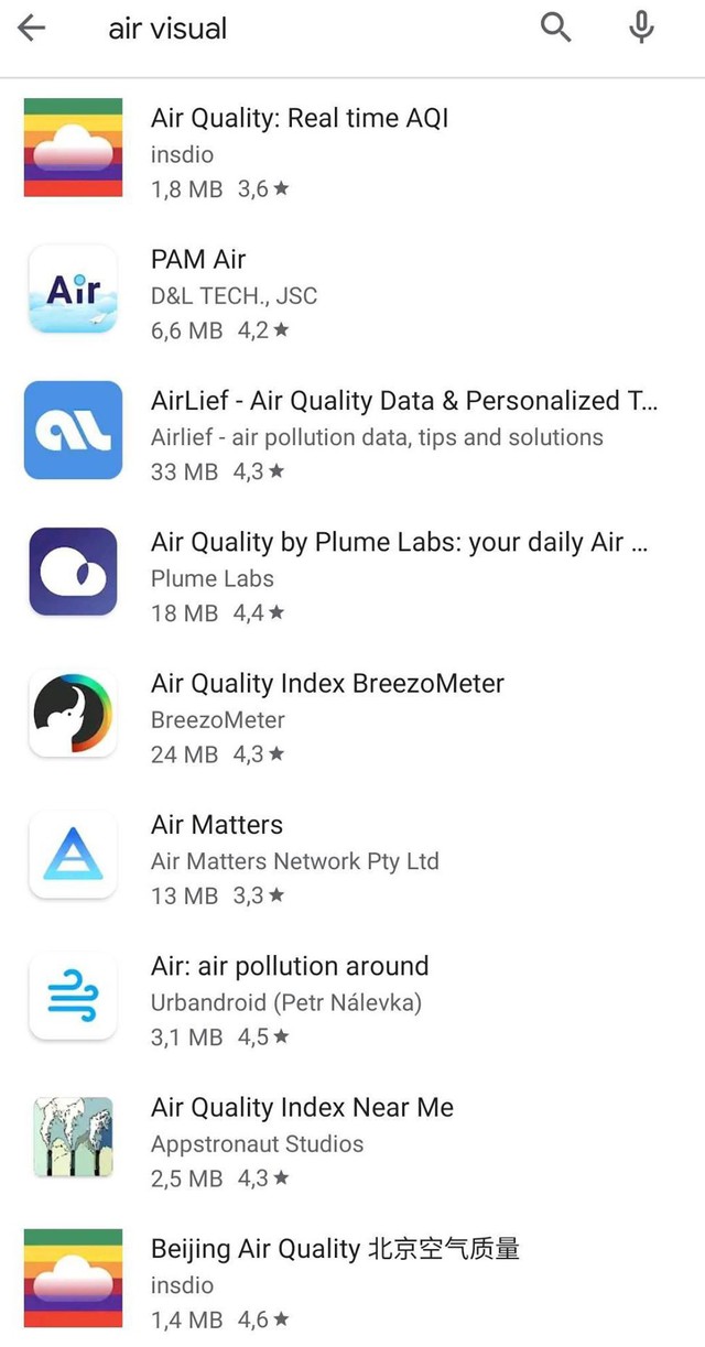 Vì sao ứng dụng AirVisual cảnh báo ô nhiễm môi trường bỗng dưng biến mất? - Ảnh 1.