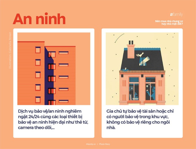 So sánh nhà chung cư và nhà mặt đất để bạn biết mình phù hợp với loại hình nhà nào - Ảnh 2.