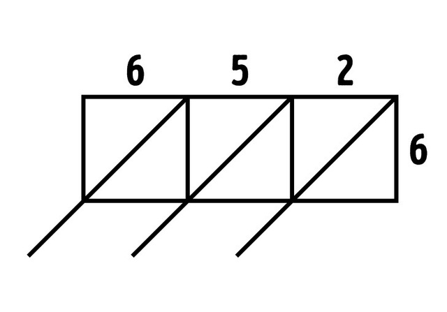 6 mẹo thú vị giúp trẻ có thể tính toán nhanh - Ảnh 4.